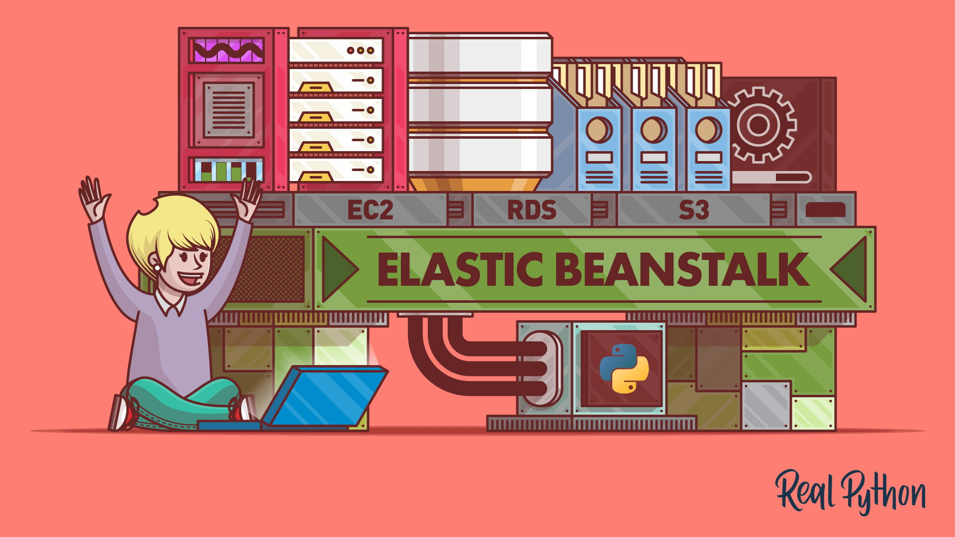 Deploying Django + Python 3 + PostgreSQL to AWS Elastic Beanstalk