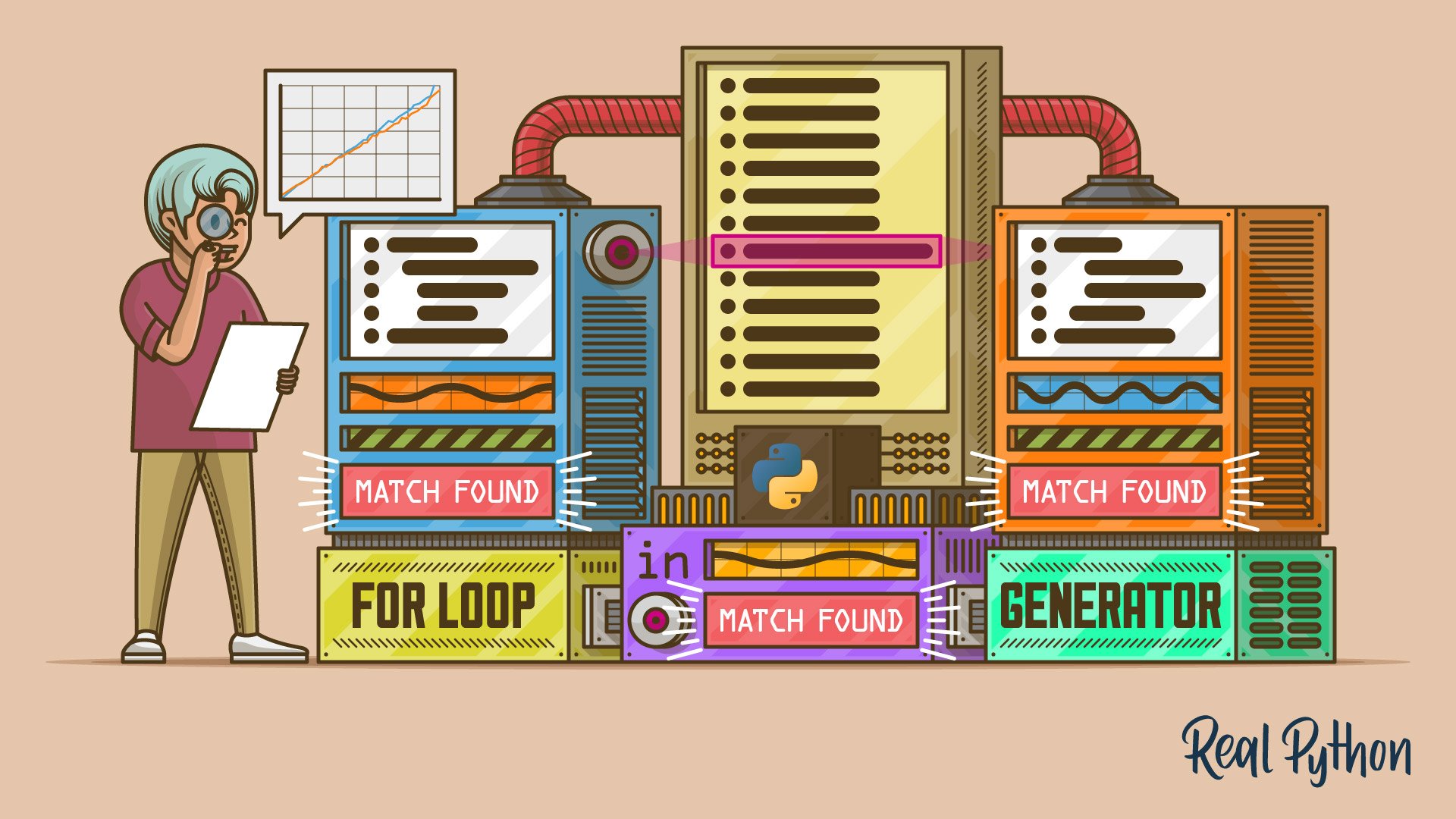 How to Get the First Match From a Python List or Iterable