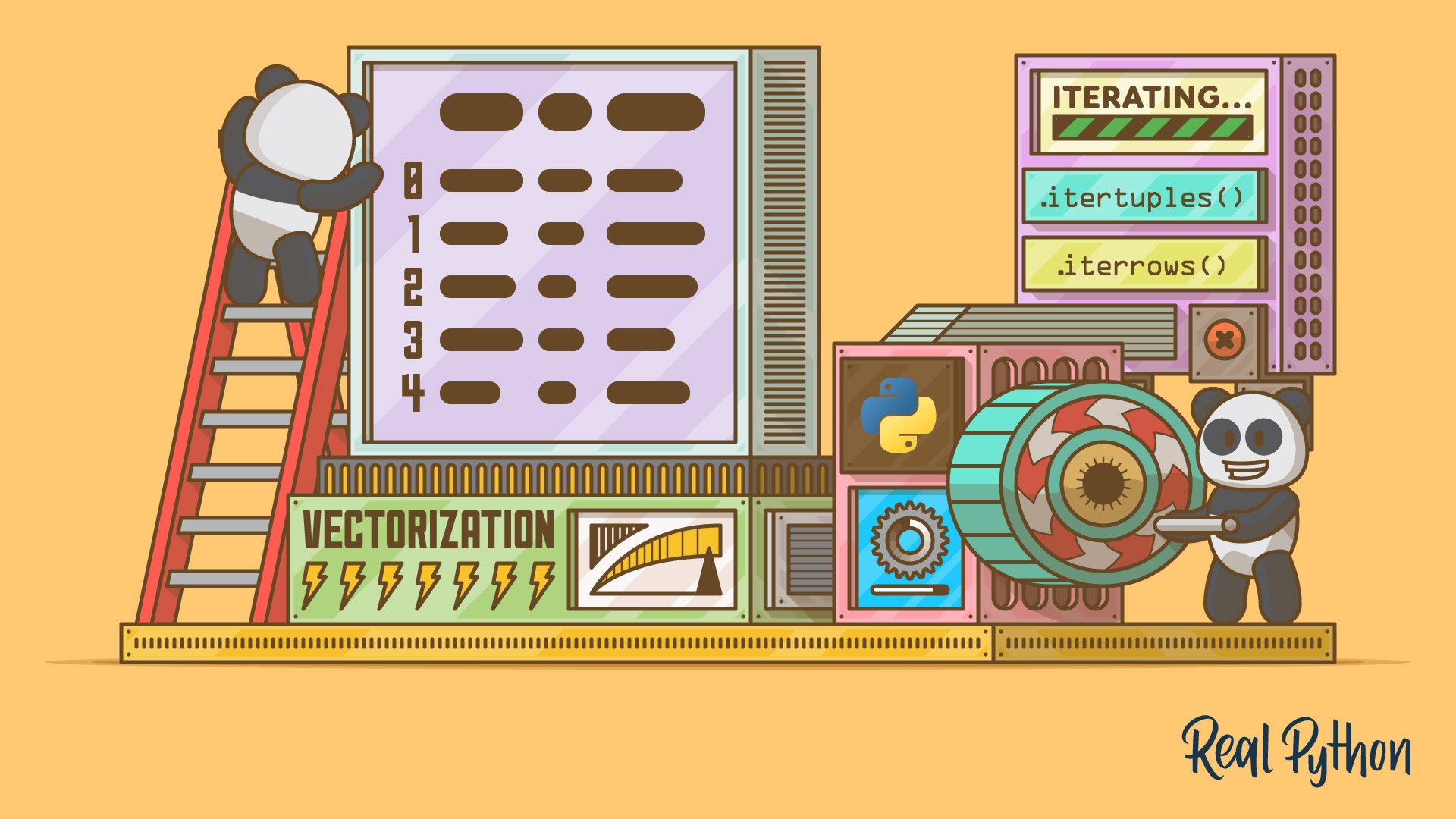 How to Iterate Over Rows in pandas, and Why You Shouldn't