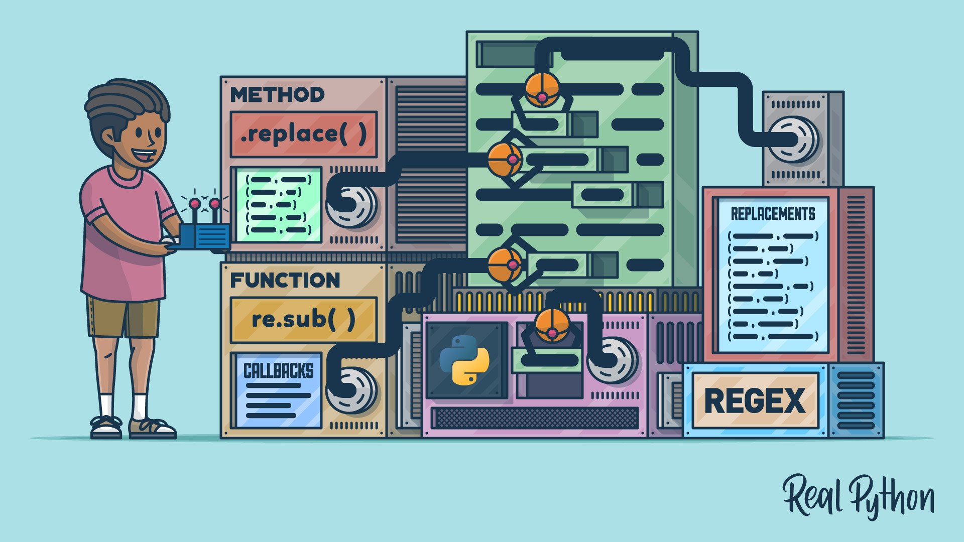 How to Replace a String in Python