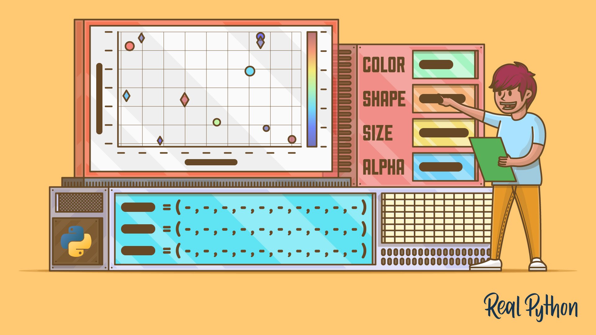 Visualizing Data in Python Using plt.scatter()