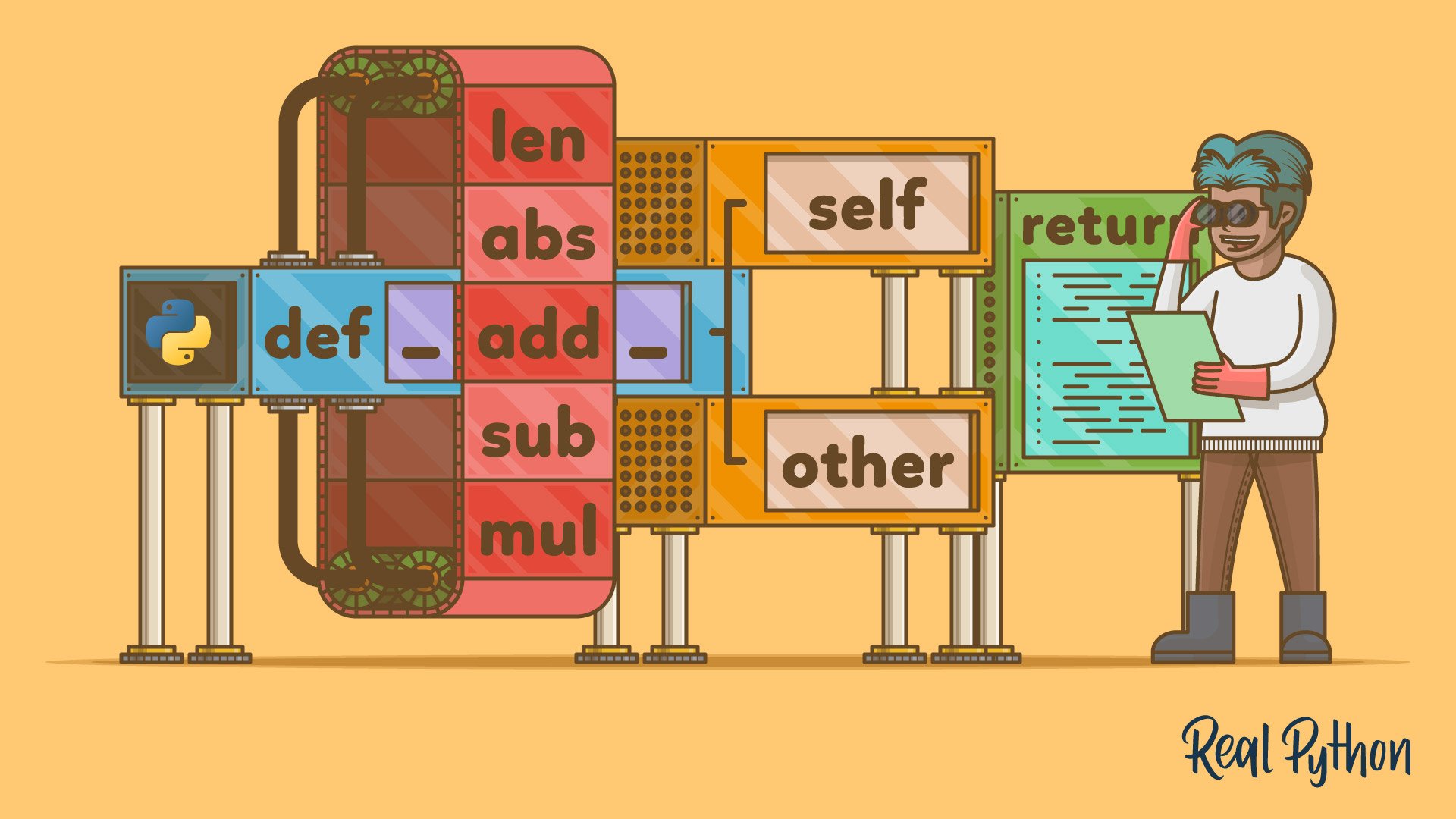 Title image for Operator and Function Overloading in Custom Python Classes (Operator and Function Overloading in Python)