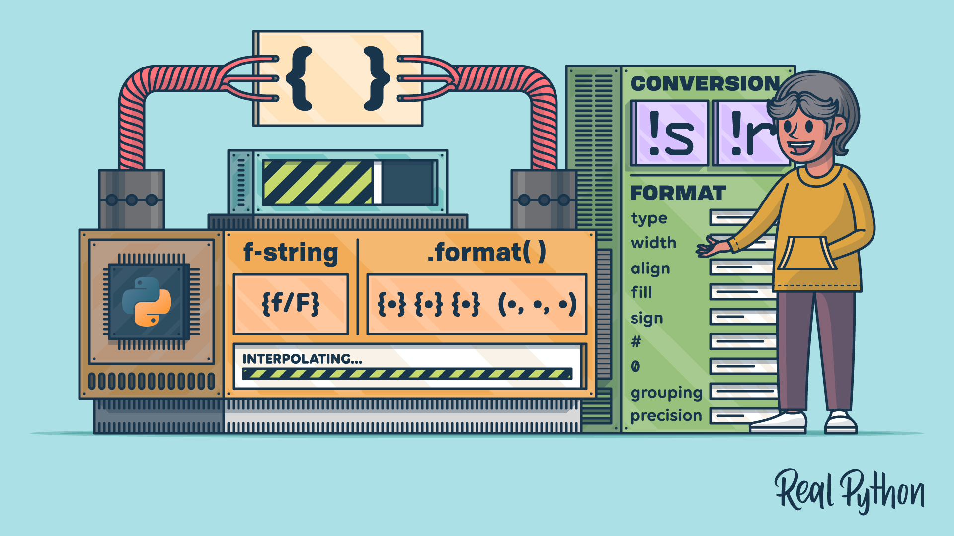 A person presenting a machine that can perform modern Python string interpolation and formatting