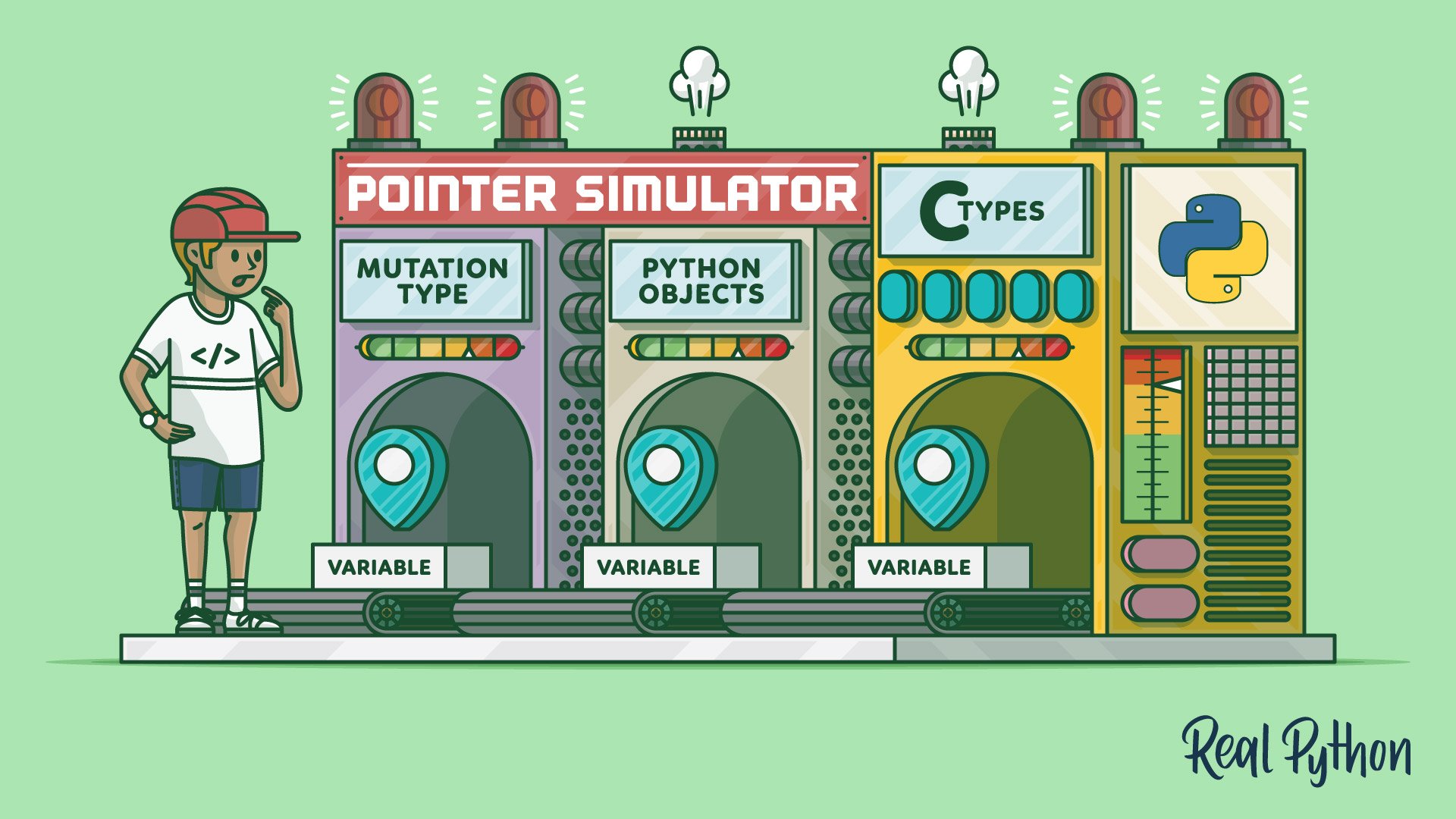 Title image for Pointers and Objects in Python (Pointers in Python: What's the Point?)