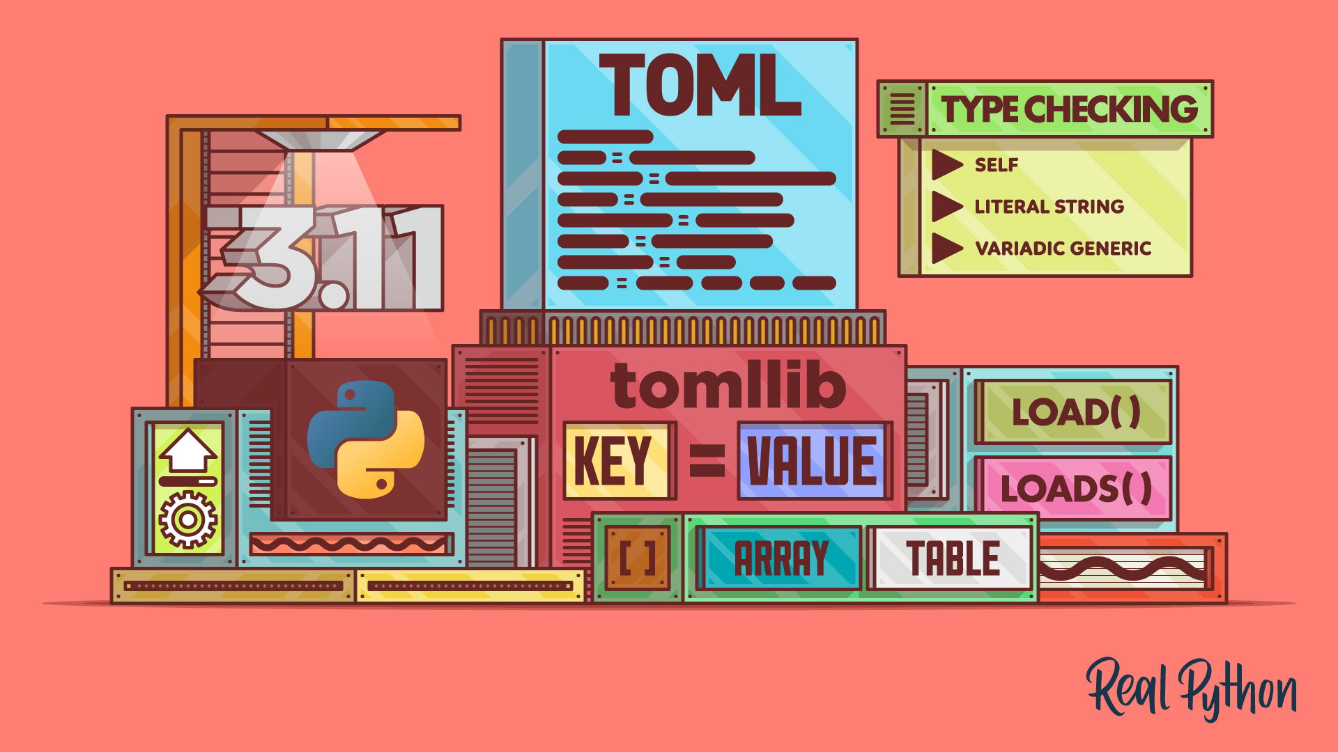 Python 3.11 Preview: TOML and tomllib