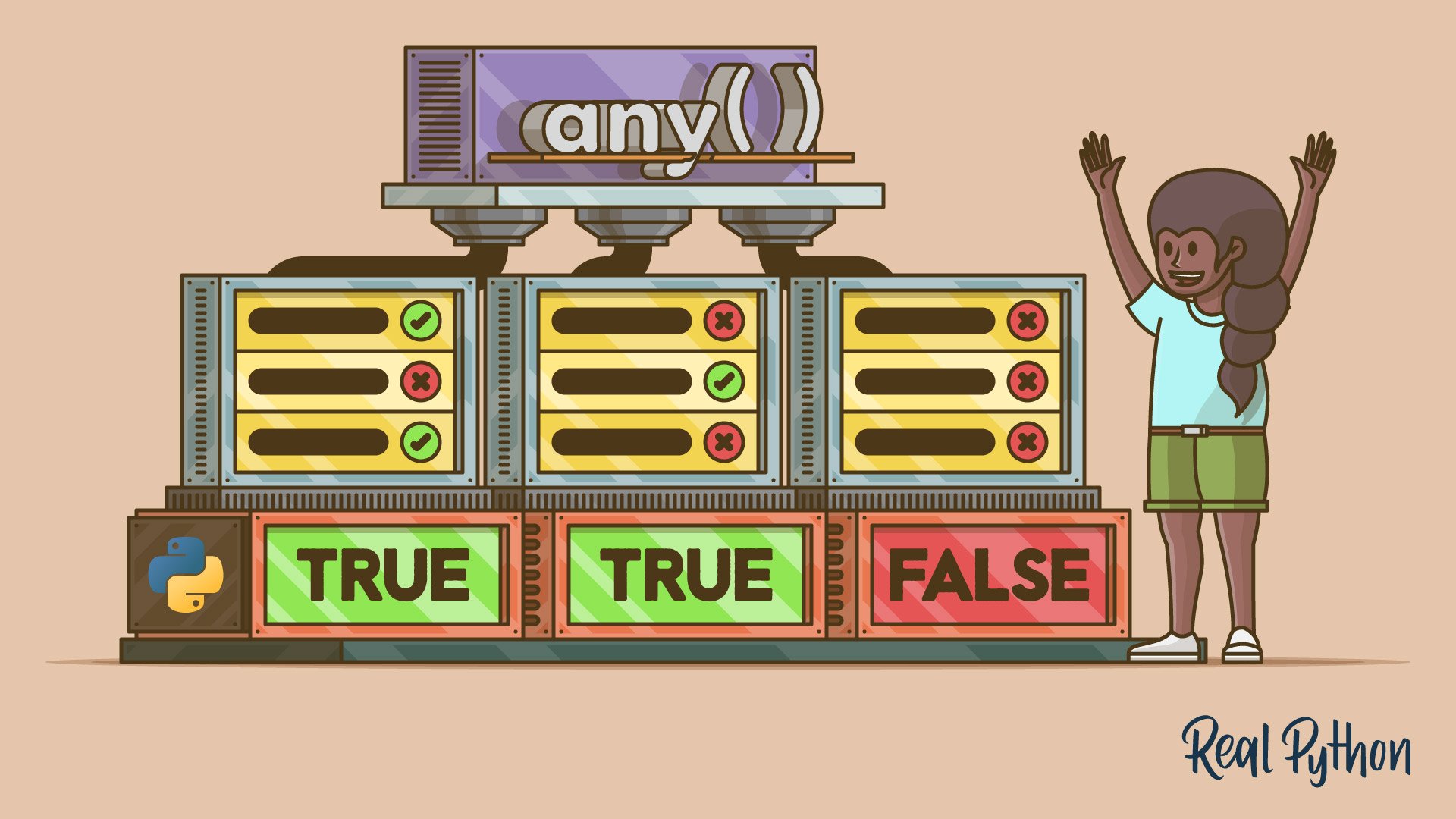 Title image for Python any(): Powered Up Boolean Function (Python any(): Powered Up Boolean Function)