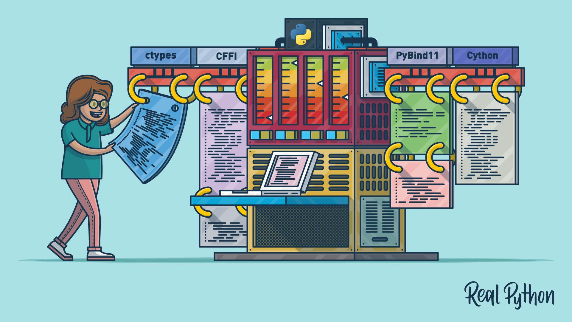 Title image for Python Bindings: Calling C or C++ From Python (Python Bindings: Calling C or C++ From Python)