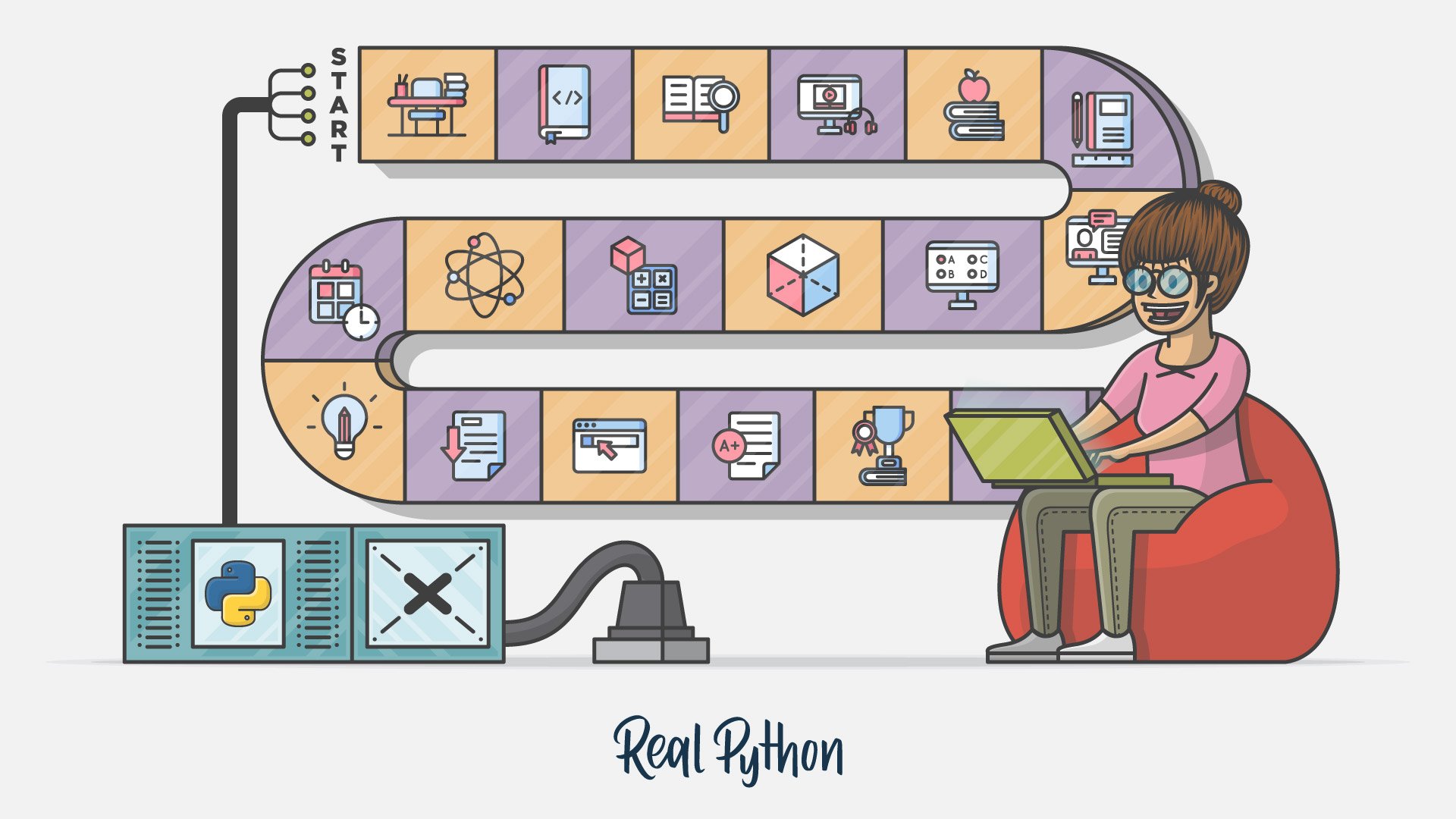 Real Python Learning Paths