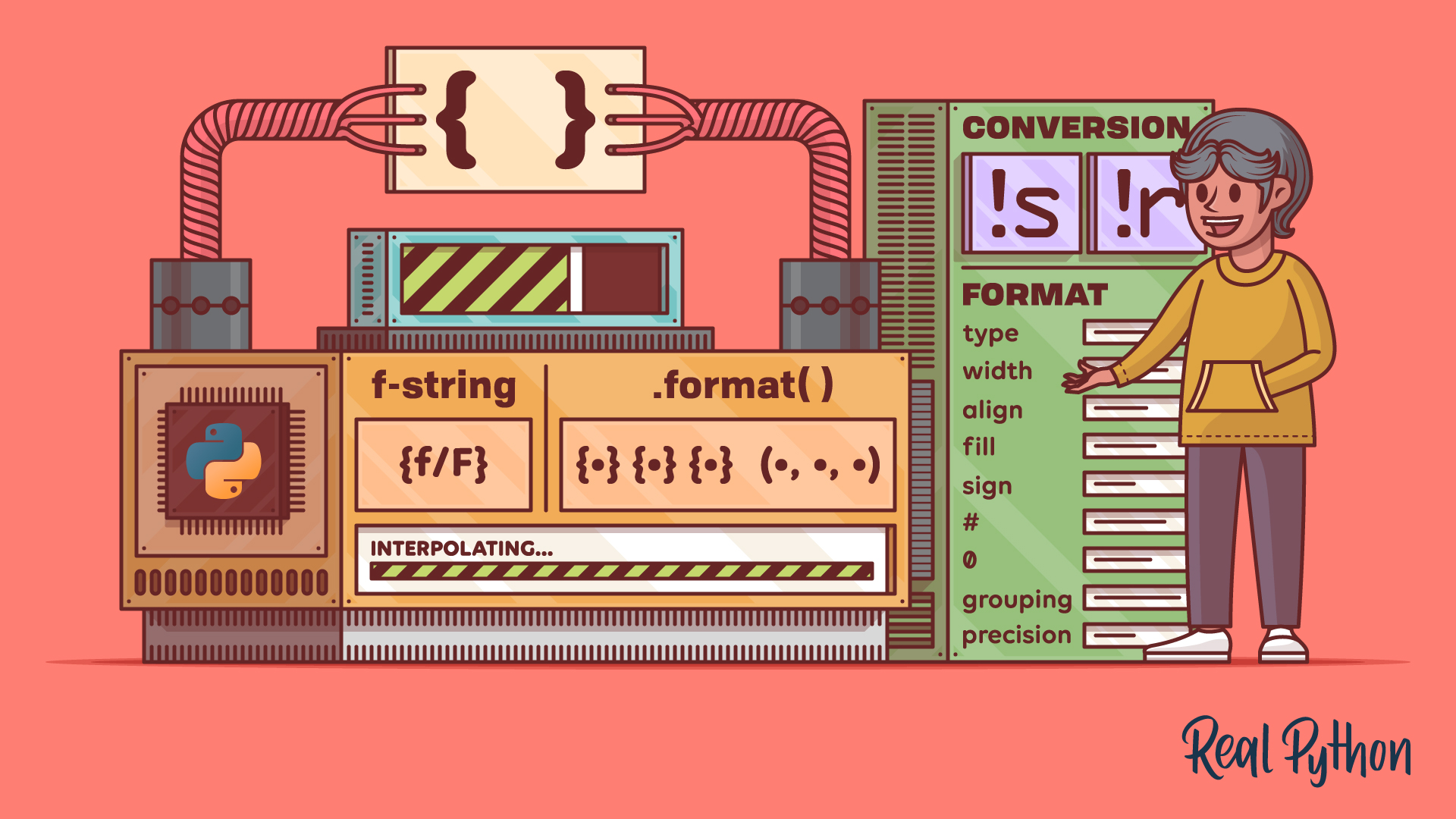 A Guide to Modern Python String Formatting Tools