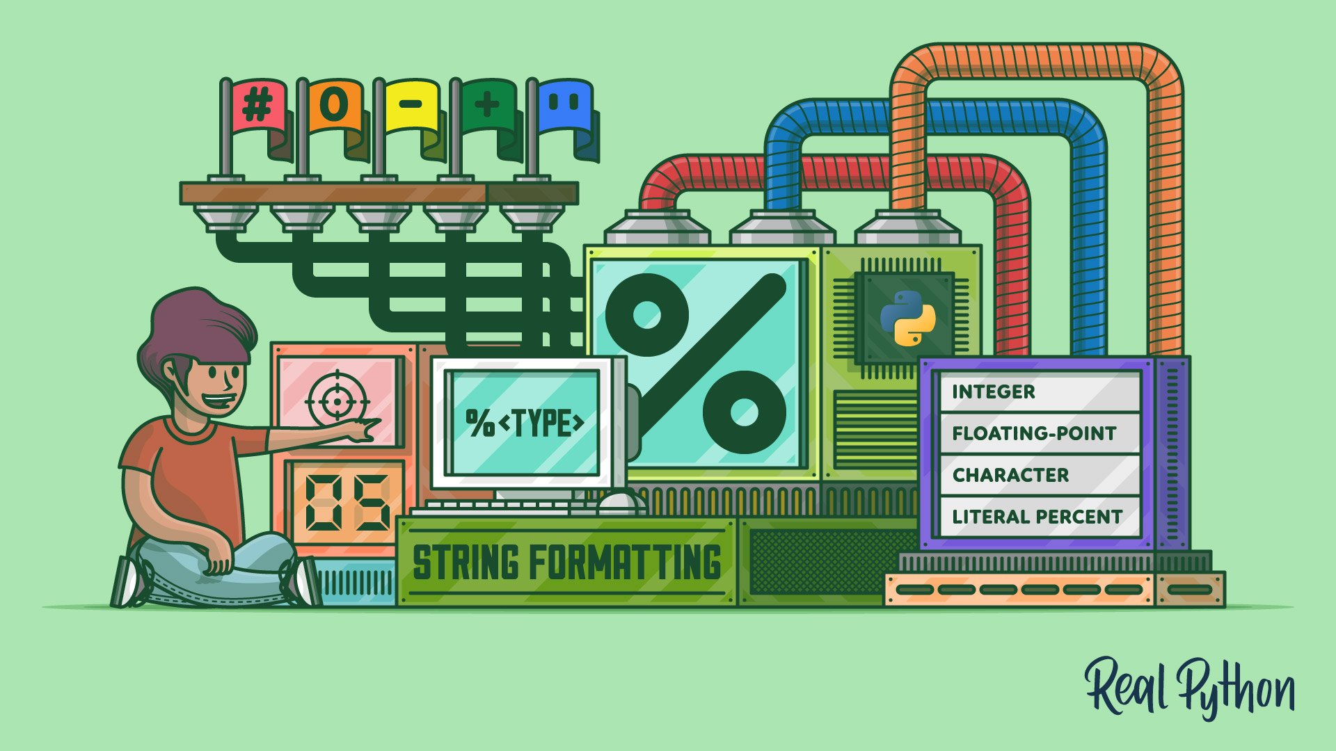 Modulo String Formatting in Python