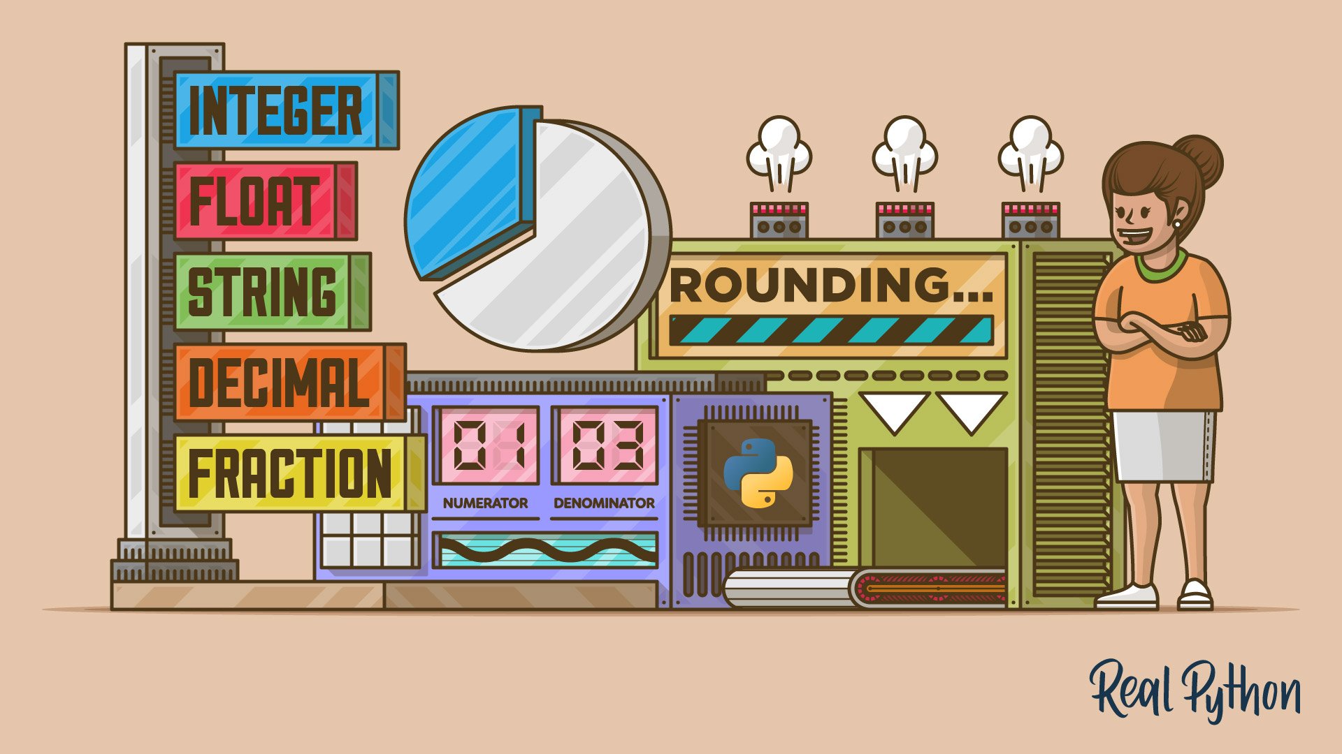 Title image for Representing Rational Numbers With Python Fractions (Representing Rational Numbers With Python Fractions)